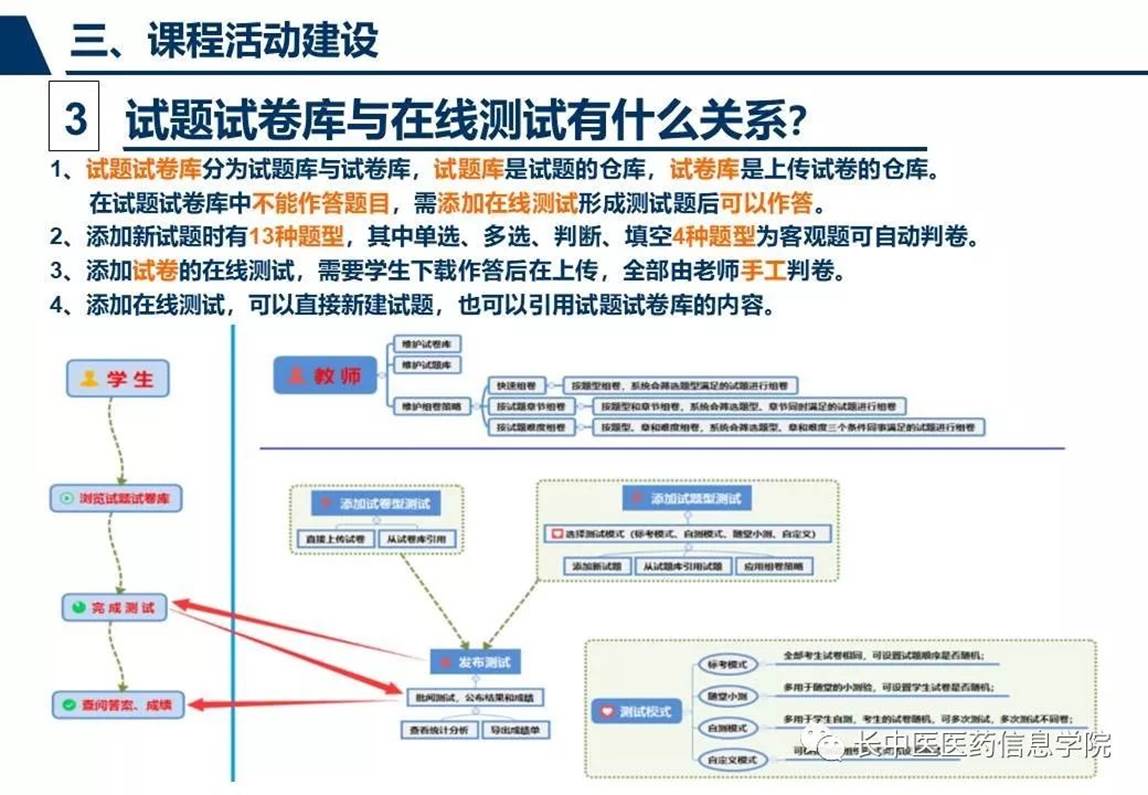 https://mmbiz.qpic.cn/mmbiz_jpg/PSZpEEYnbics2WSvdYofTGP4iczvYBHdG4CqJOBVyErfUaKgFYRvAvjs7bxicdaPqg7VaFD62K8gcQp1Nyo7km81Q/640?wx_fmt=jpeg